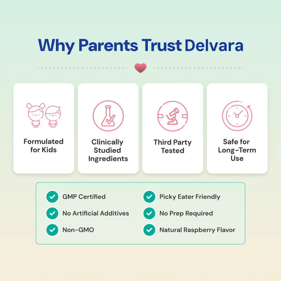 Delvara Complete Cleanse Kit